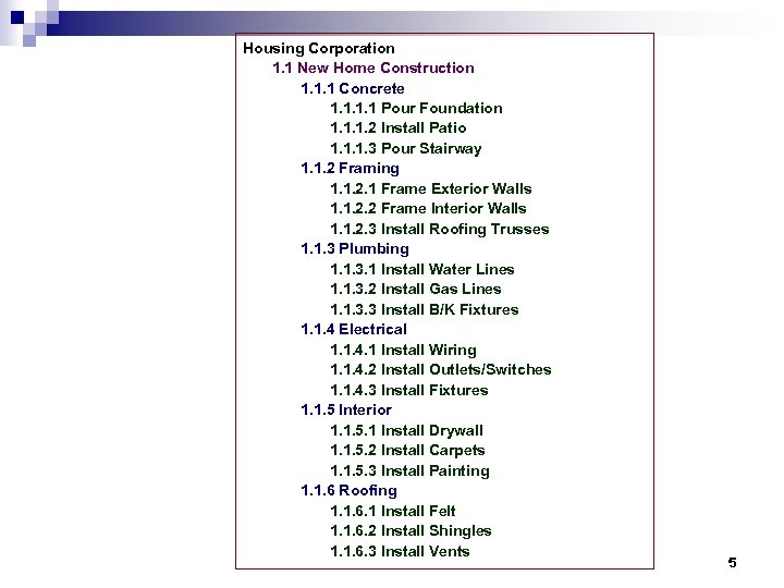 Housing Corporation 1. 1 New Home Construction 1. 1. 1 Concrete 1. 1 Pour