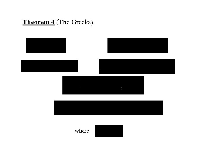 Theorem 4 (The Greeks) where 