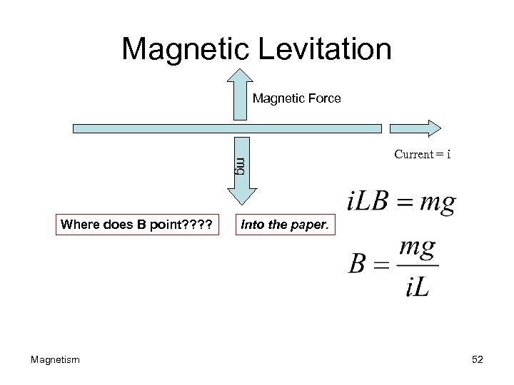 Magnetic Levitation Magnetic Force mg Where does B point? ? Magnetism Current = i