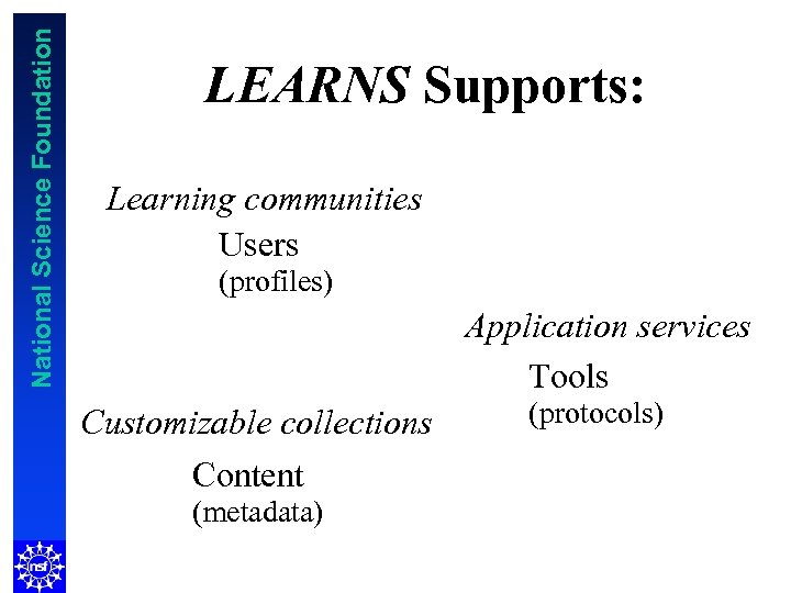 National Science Foundation LEARNS Supports: Learning communities Users (profiles) Application services Tools Customizable collections