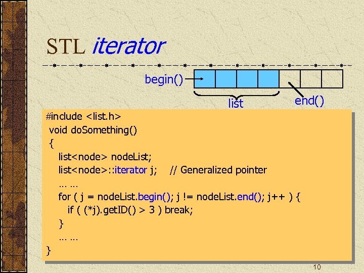 STL iterator begin() list end() #include <list. h> void do. Something() { list<node> node.