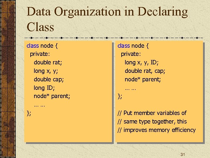 Data Organization in Declaring Class class node { private: double rat; long x, y;