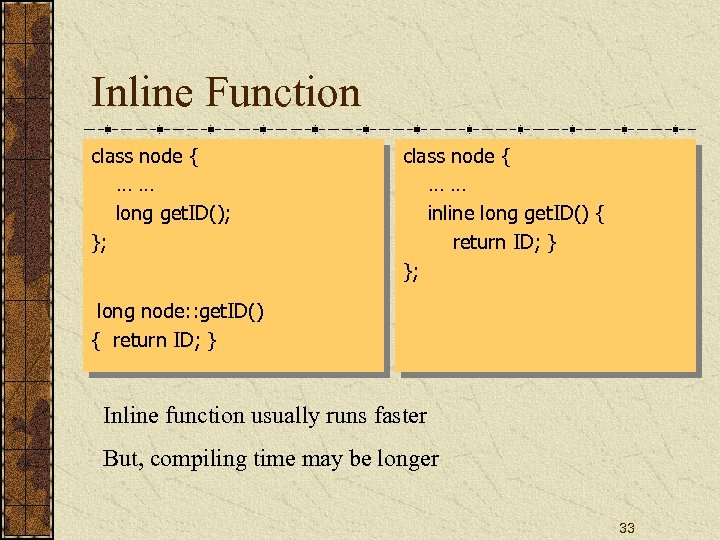 Inline Function class node { …… long get. ID(); }; class node { ……