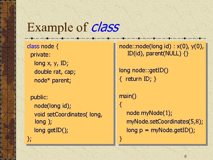 Example of class node { private: long x, y, ID; double rat, cap; node*