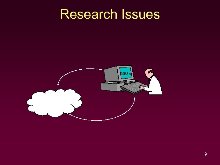Research Issues MRSA 9 