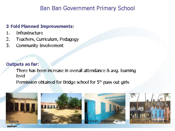 Ban Government Primary School 3 Fold Planned Improvements: 1. 2. 3. Infrastructure Teachers, Curriculum,