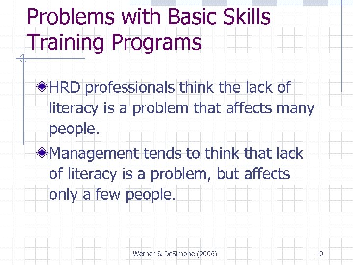 Problems with Basic Skills Training Programs HRD professionals think the lack of literacy is