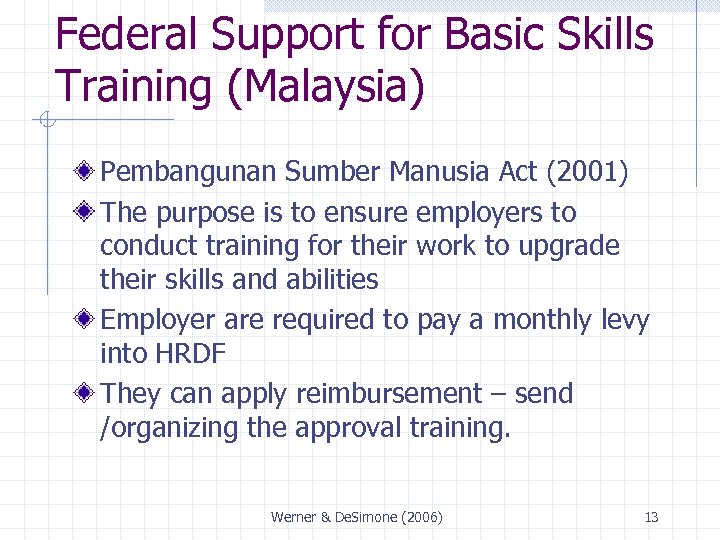 Federal Support for Basic Skills Training (Malaysia) Pembangunan Sumber Manusia Act (2001) The purpose