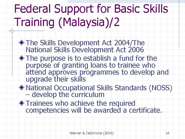 Federal Support for Basic Skills Training (Malaysia)/2 The Skills Development Act 2004/The National Skills