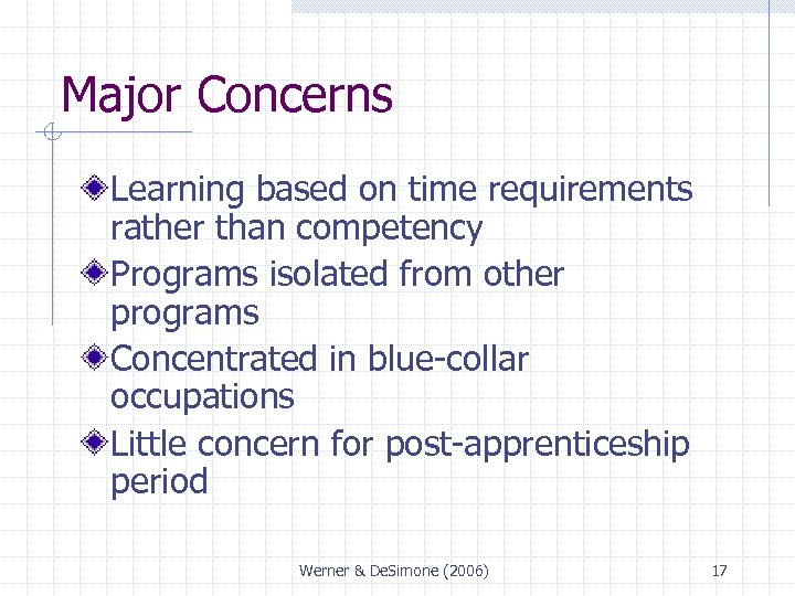 Major Concerns Learning based on time requirements rather than competency Programs isolated from other