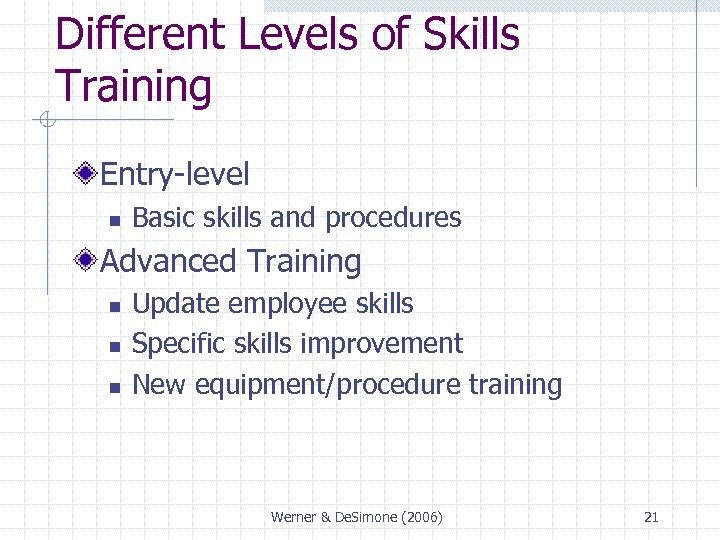 Different Levels of Skills Training Entry-level n Basic skills and procedures Advanced Training n