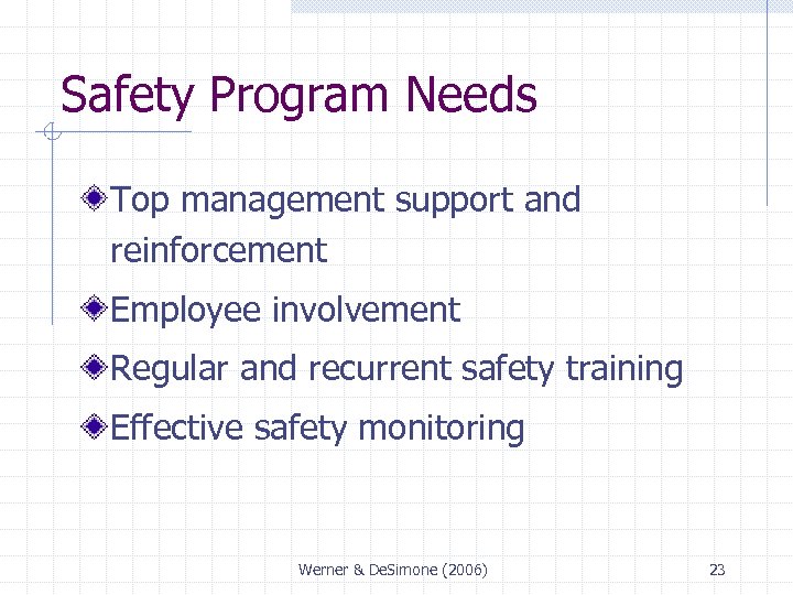 Safety Program Needs Top management support and reinforcement Employee involvement Regular and recurrent safety