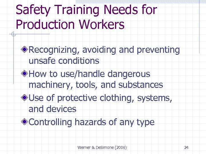 Safety Training Needs for Production Workers Recognizing, avoiding and preventing unsafe conditions How to