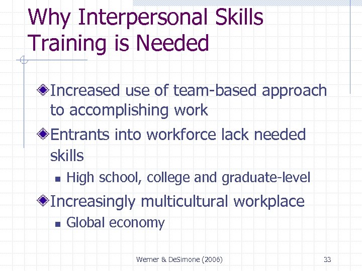 Why Interpersonal Skills Training is Needed Increased use of team-based approach to accomplishing work