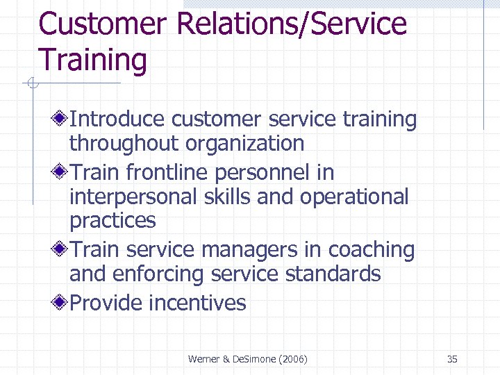 Customer Relations/Service Training Introduce customer service training throughout organization Train frontline personnel in interpersonal