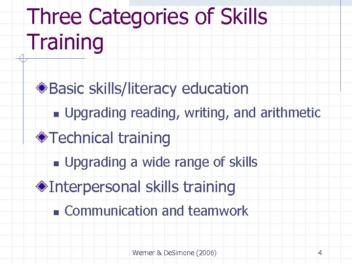 Three Categories of Skills Training Basic skills/literacy education n Upgrading reading, writing, and arithmetic