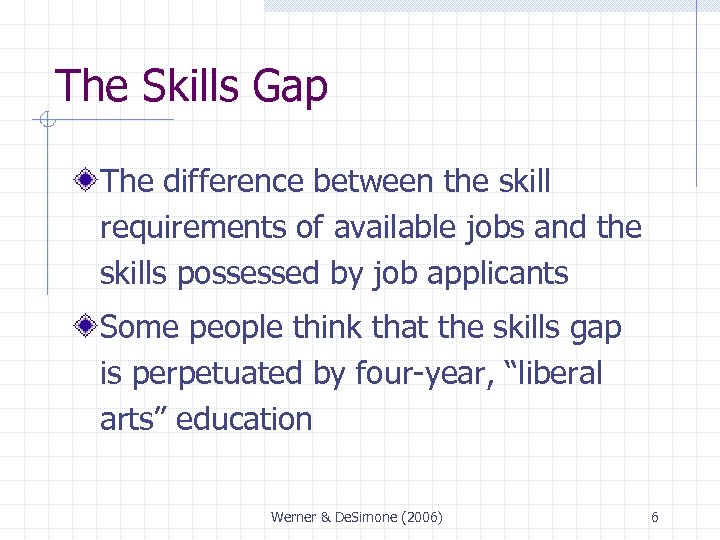 The Skills Gap The difference between the skill requirements of available jobs and the