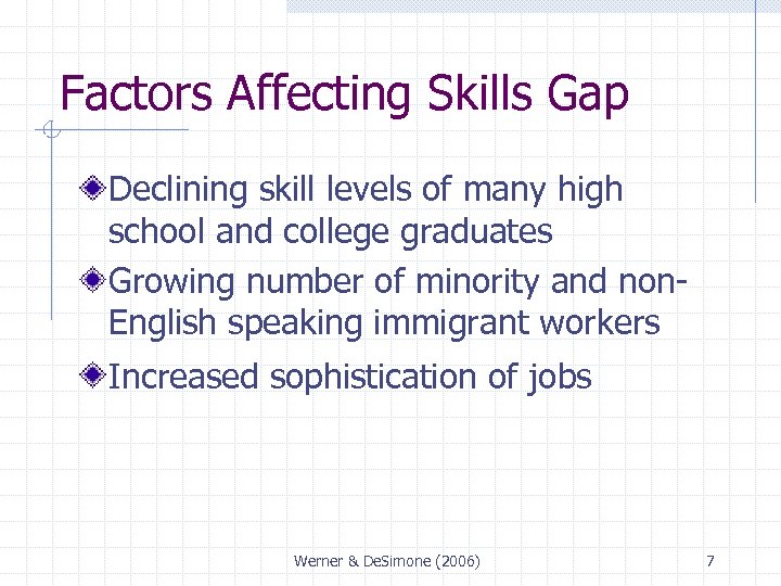 Factors Affecting Skills Gap Declining skill levels of many high school and college graduates