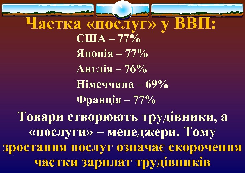 Частка «послуг» у ВВП: США – 77% Японія – 77% Англія – 76% Німеччина