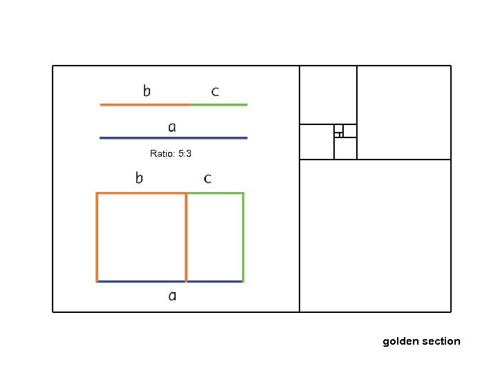 Ratio: 5: 3 golden section 