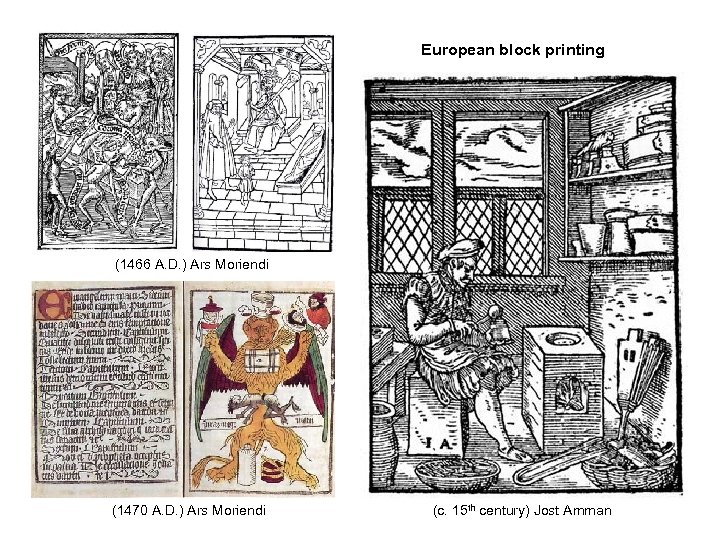 European block printing (1466 A. D. ) Ars Moriendi (1470 A. D. ) Ars