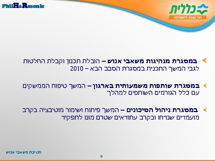  Phil. Ha. Rmonic במסגרת מנהיגות משאבי אנוש – הובלת תכנון וקבלת החלטות לגבי