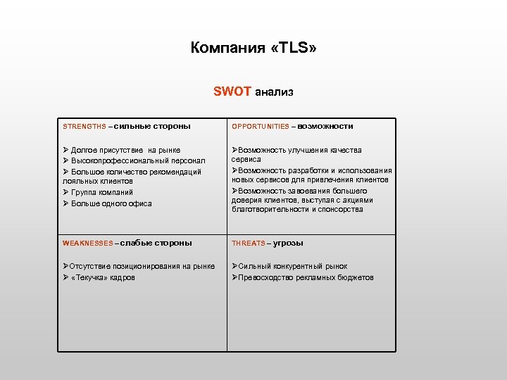 Компания «TLS» SWOT анализ STRENGTHS – сильные стороны OPPORTUNITIES – возможности Ø Долгое присутствие
