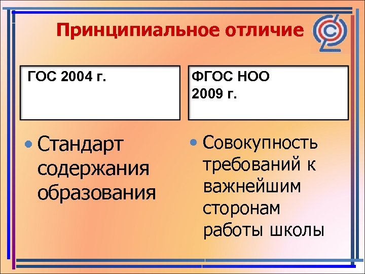 Принципиальное отличие ГОС 2004 г. ФГОС НОО 2009 г. • Стандарт содержания образования •