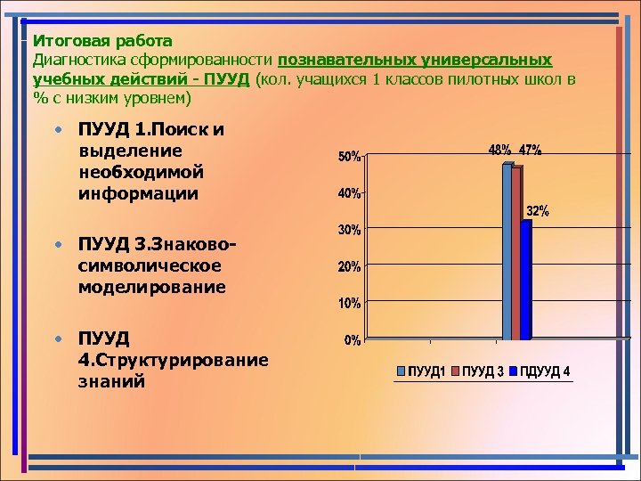 Итоговая работа Диагностика сформированности познавательных универсальных учебных действий - ПУУД (кол. учащихся 1 классов