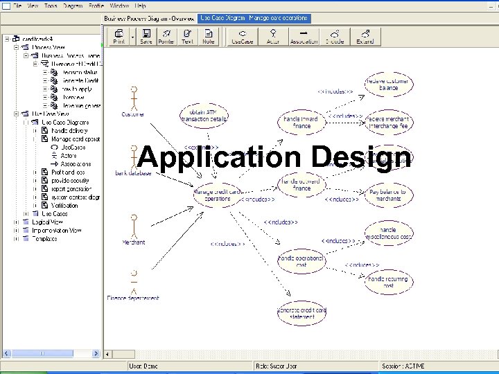 Dashboard on Demand Application Design 