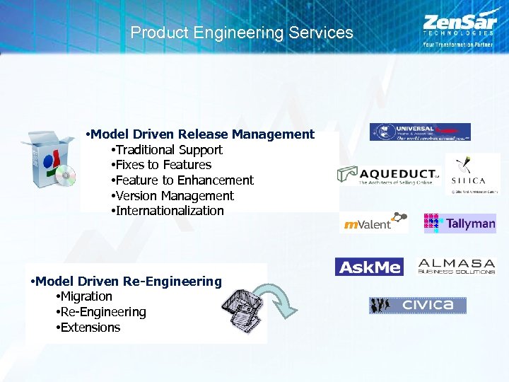 Product Engineering Services • Model Driven Release Management • Traditional Support • Fixes to