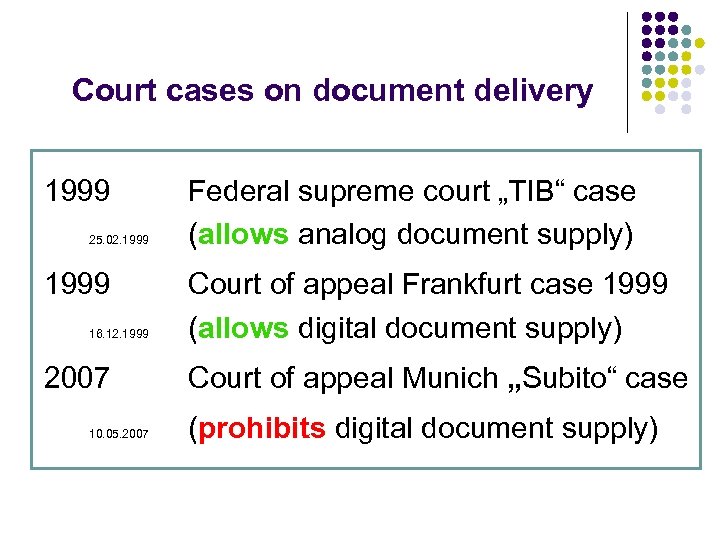 Court cases on document delivery 1999 25. 02. 1999 16. 12. 1999 2007 10.