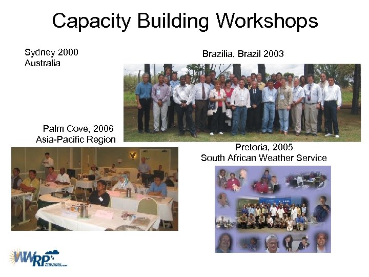 Capacity Building Workshops Sydney 2000 Australia Palm Cove, 2006 Asia-Pacific Region Brazilia, Brazil 2003