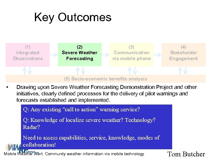 Key Outcomes (1) Integrated Observations (2) Severe Weather Forecasting (3) Communication via mobile phone