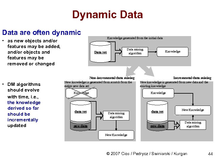 Dynamic Data are often dynamic • as new objects and/or features may be added,