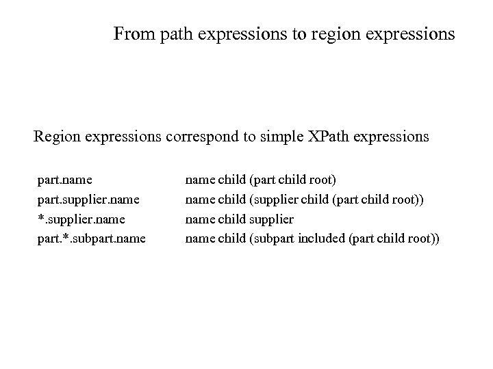 From path expressions to region expressions Region expressions correspond to simple XPath expressions part.