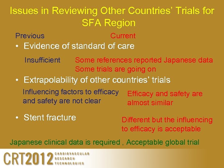 Issues in Reviewing Other Countries’ Trials for SFA Region　 Previous Current • Evidence of