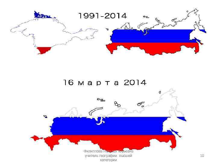 Филиппова Наталья Юрьевна учитель географии высшей категории 10 