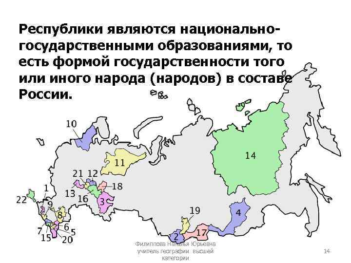 Республики являются национальногосударственными образованиями, то есть формой государственности того или иного народа (народов) в