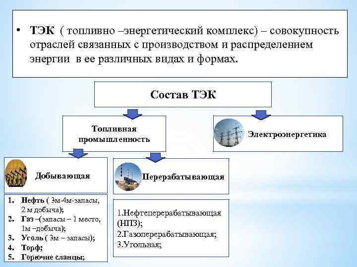  • ТЭК ( топливно –энергетический комплекс) – совокупность отраслей связанных с производством и