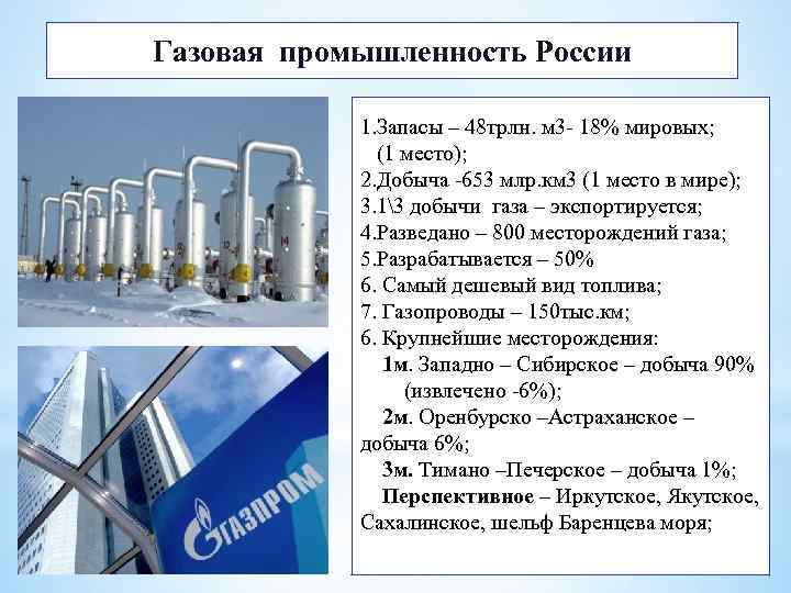 Газовая промышленность России 1. Запасы – 48 трлн. м 3 - 18% мировых; (1