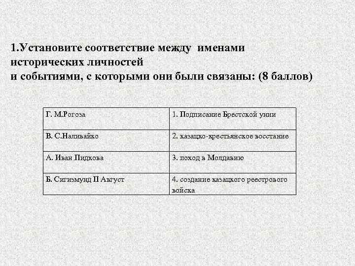 Установите соответствие деятельность сфера деятельности