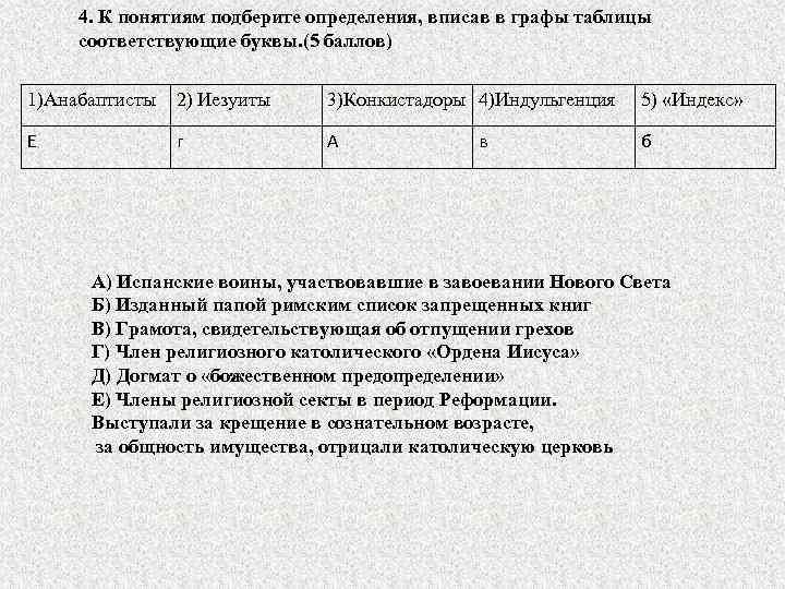 4. К понятиям подберите определения, вписав в графы таблицы соответствующие буквы. (5 баллов) 1)Анабаптисты