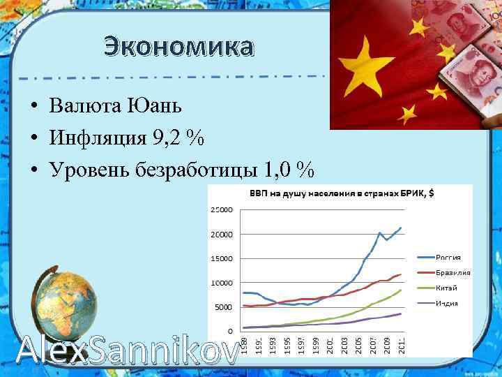 Экономика • Валюта Юань • Инфляция 9, 2 % • Уровень безработицы 1, 0