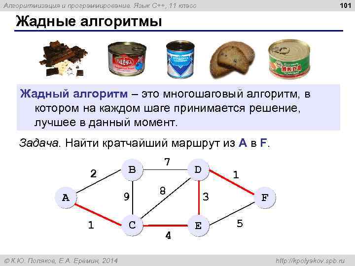 101 Алгоритмизация и программирование. Язык C++, 11 класс Жадные алгоритмы Жадный алгоритм – это