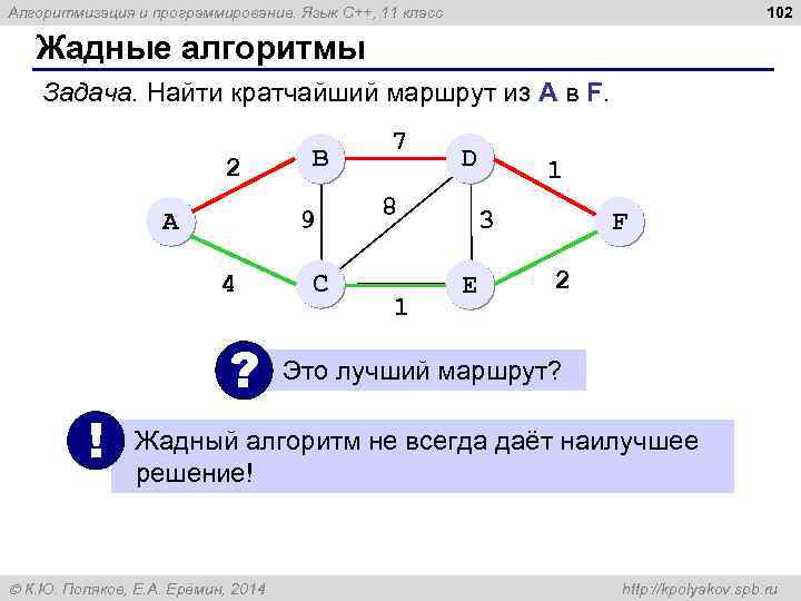 102 Алгоритмизация и программирование. Язык C++, 11 класс Жадные алгоритмы Задача. Найти кратчайший маршрут