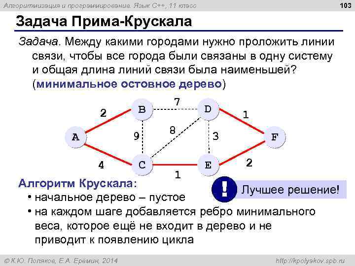 103 Алгоритмизация и программирование. Язык C++, 11 класс Задача Прима-Крускала Задача. Между какими городами