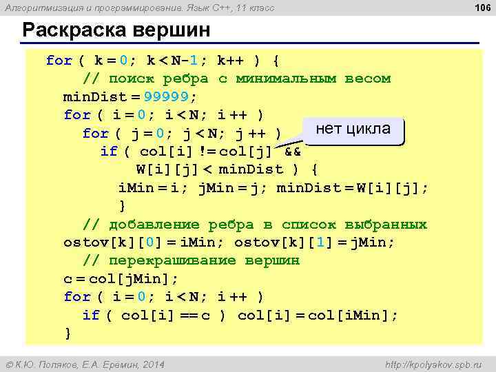 106 Алгоритмизация и программирование. Язык C++, 11 класс Раскраска вершин for ( k =