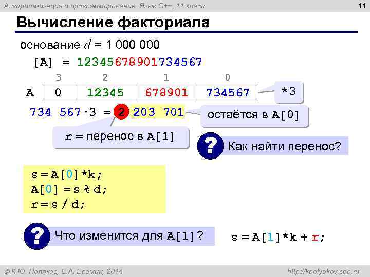 11 Алгоритмизация и программирование. Язык C++, 11 класс Вычисление факториала основание d = 1