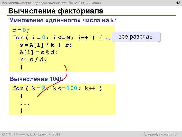 12 Алгоритмизация и программирование. Язык C++, 11 класс Вычисление факториала Умножение «длинного» числа на